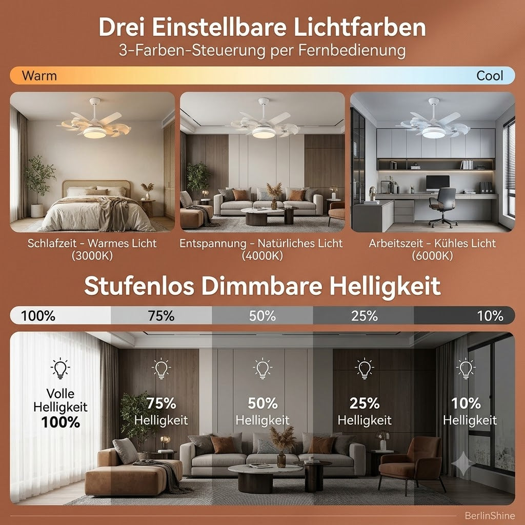 AeroChill™ – E27 Deckenventilator mit LED-Licht